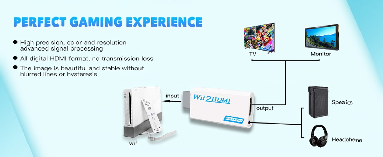 Wii to HDMI Adapter Compatible Models