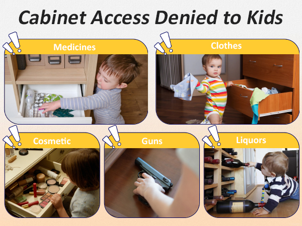 Foxloc smart cabinet lock for child safty