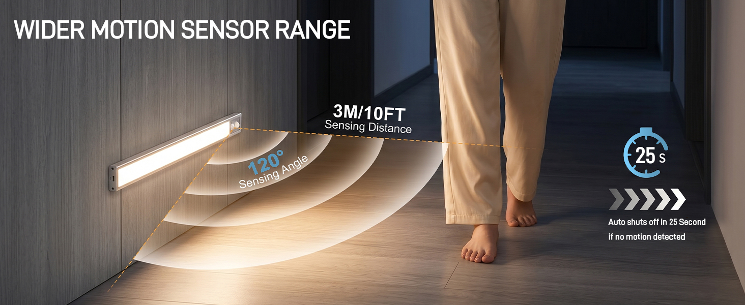 Motion Sensor Cabinet Light