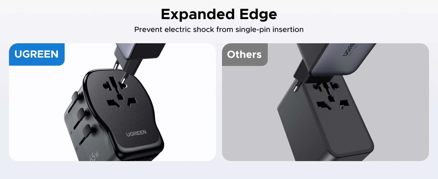 ugreen travel adapter