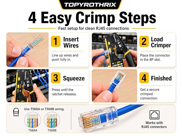 Four-step guide for using TOPYROTHRIX RJ45 crimping tool with Ethernet connectors