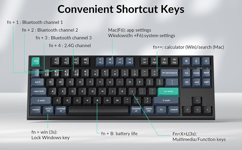 Convenient Shortcut Keys