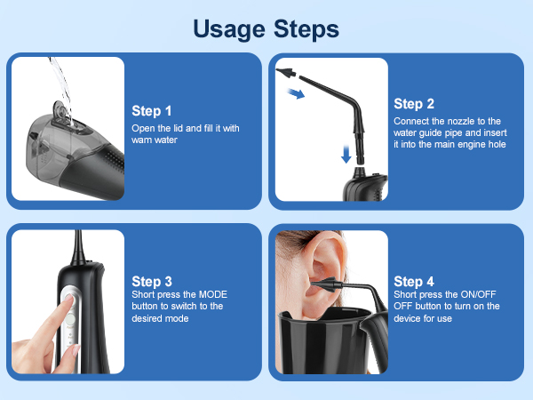 Usage Steps