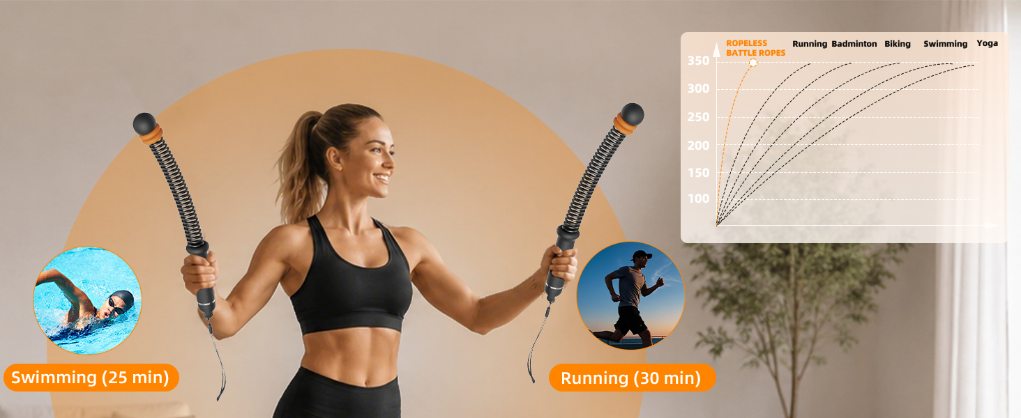 portable battle ropes