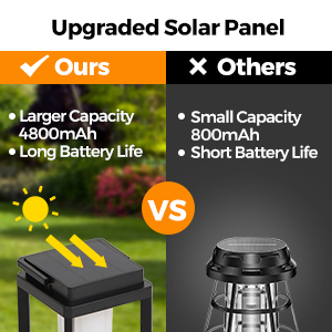 solar outdoor lantern