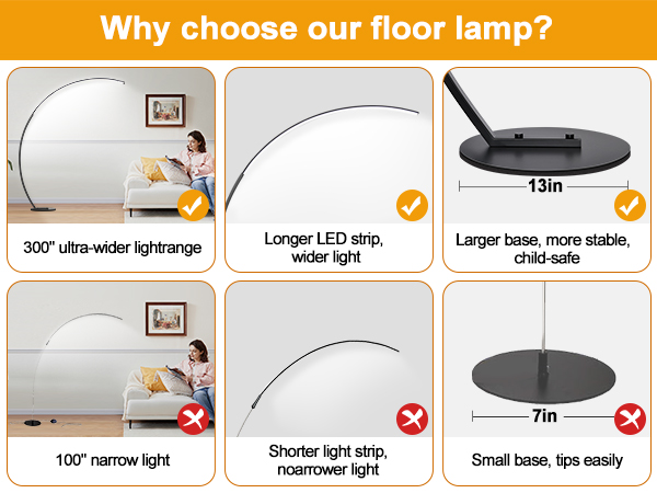 arc lamps for living room