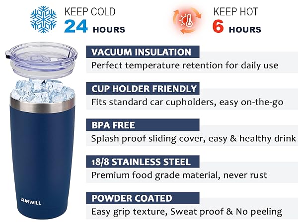 coffee tumbler