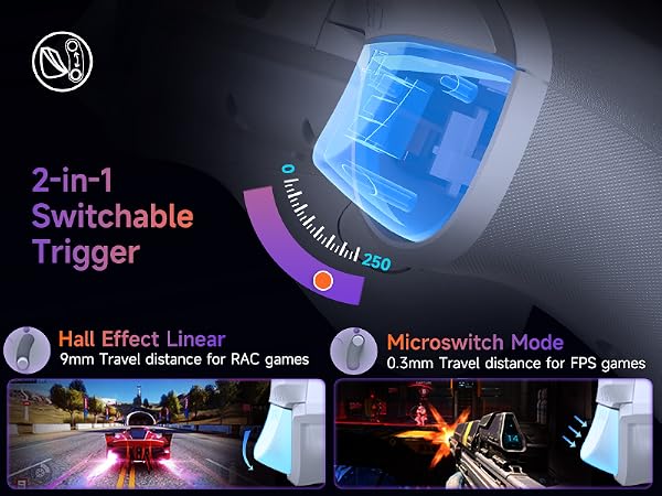 pc controller
