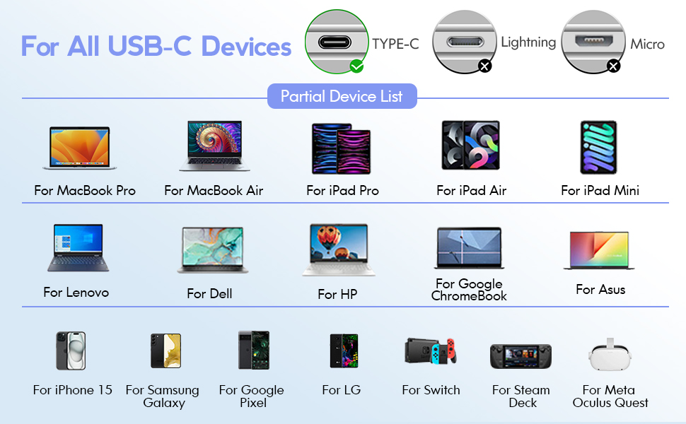 usb c cable