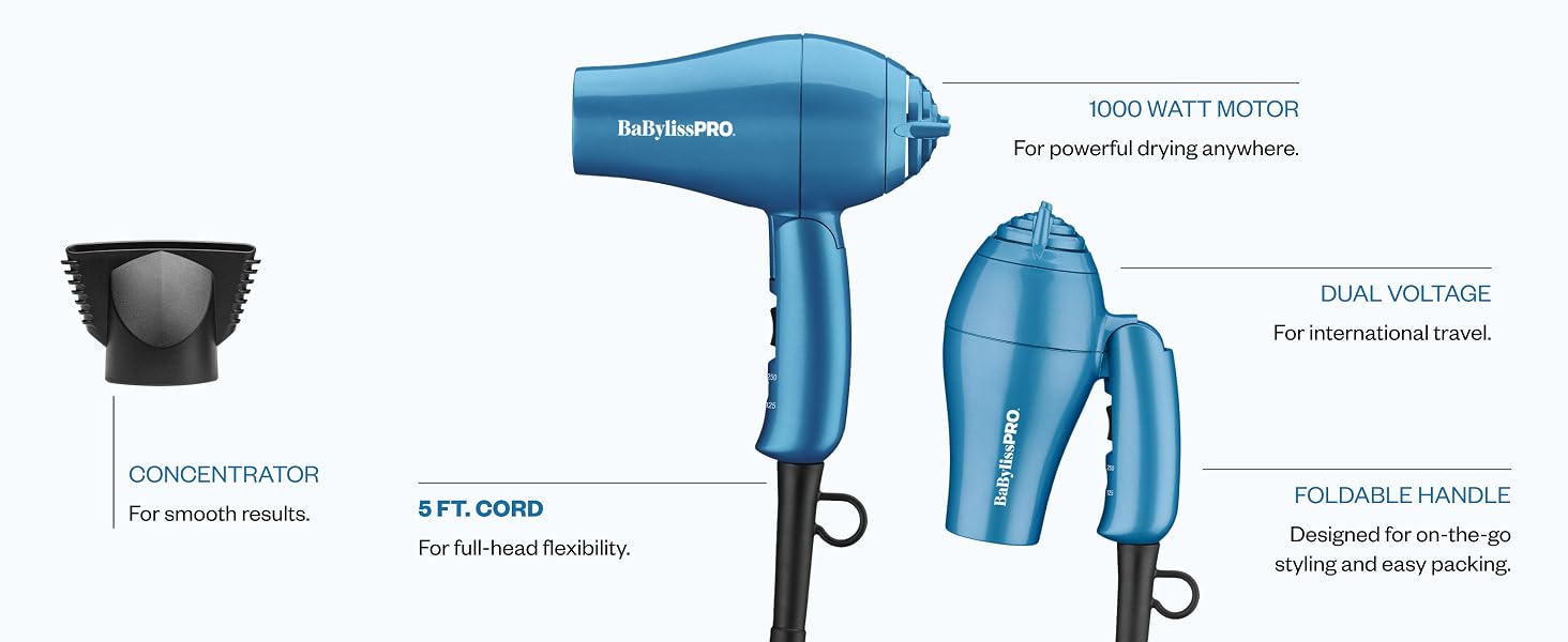 Product highlights