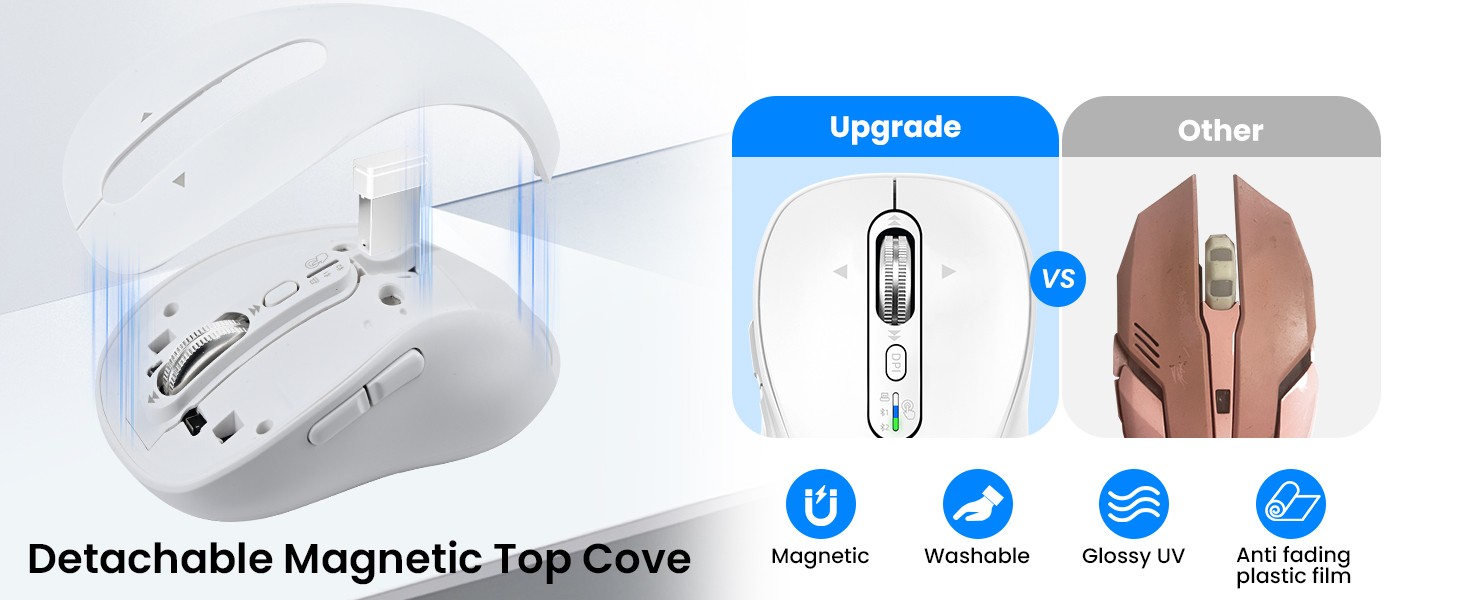 wireless bluetooth mouse for MACBOOK