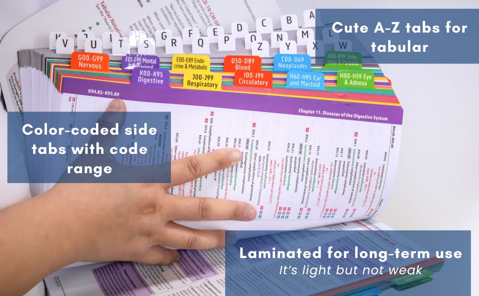 laminated to make it long-term usable