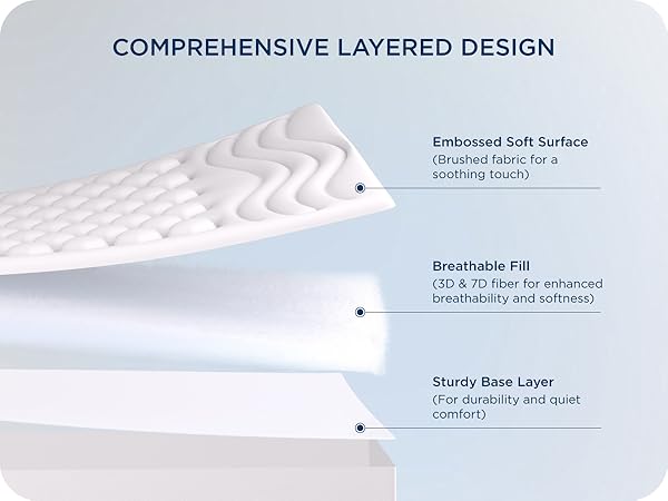 twin xl mattress topper