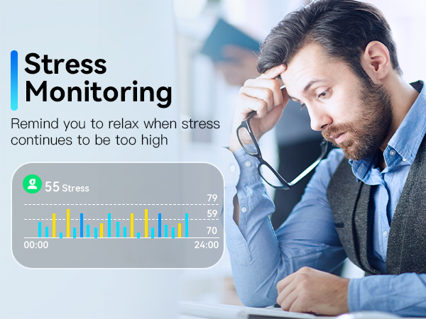 Text reads 'Stress Monitoring' and 'Helping you to relax when stress continues to be too high'. Interface showing stress level metrics with colored bar graph.