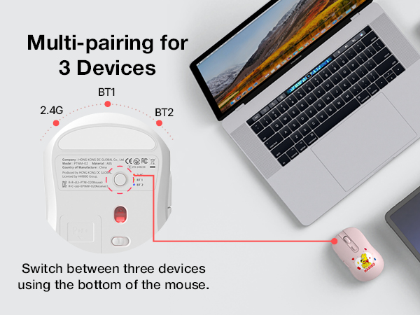 Haribo Wireless Mouse