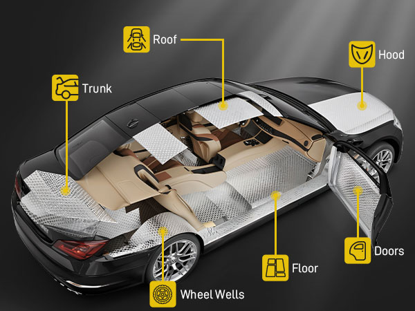 sound deadening