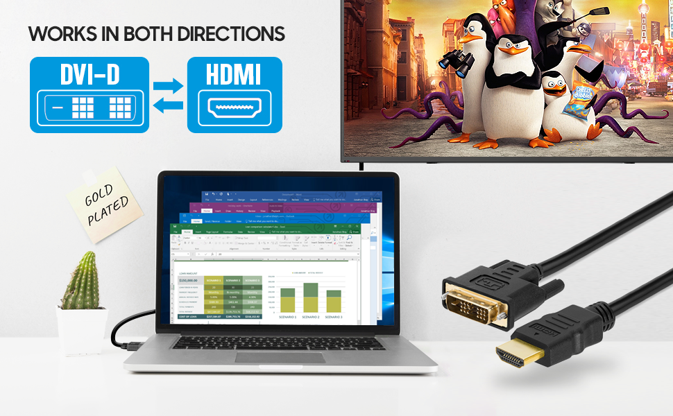 dvi-d to hdmi cable bidirectional hdmi cable for computer projector hdmi to dvi cable