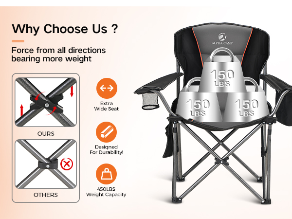 camping chair