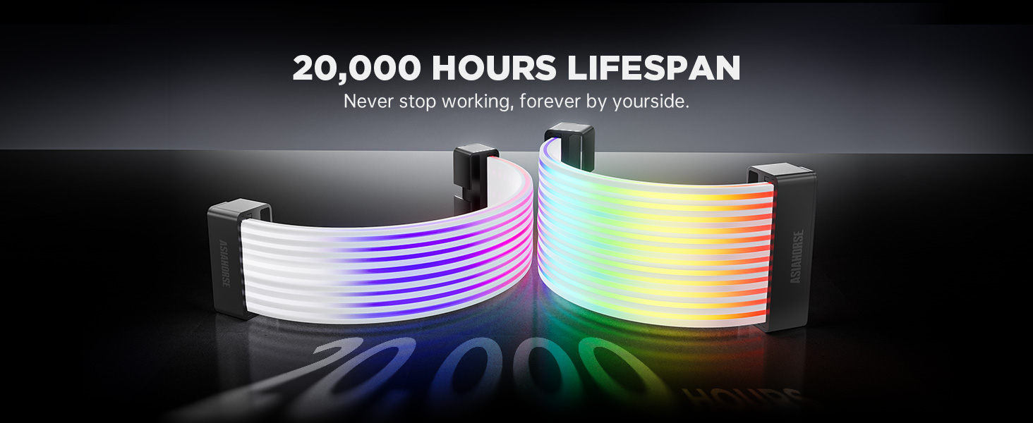 RGB PSU Extension Cable Cover