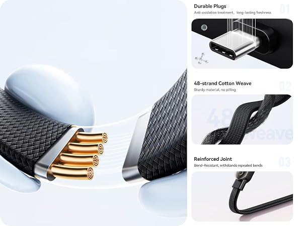 240w Braided Fast Charge Cable