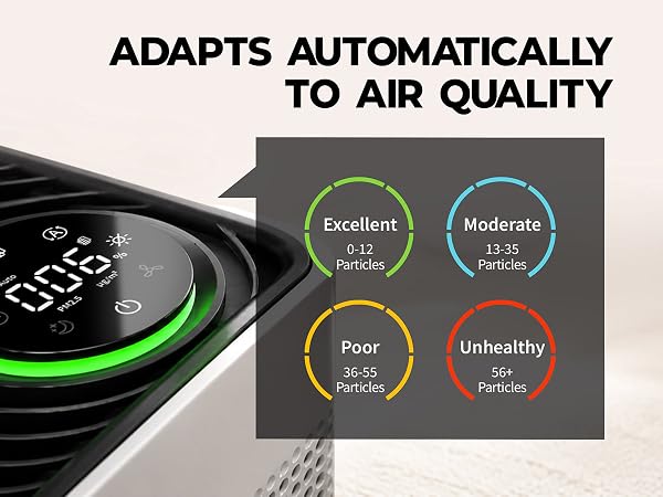 hepa air purifiers for home