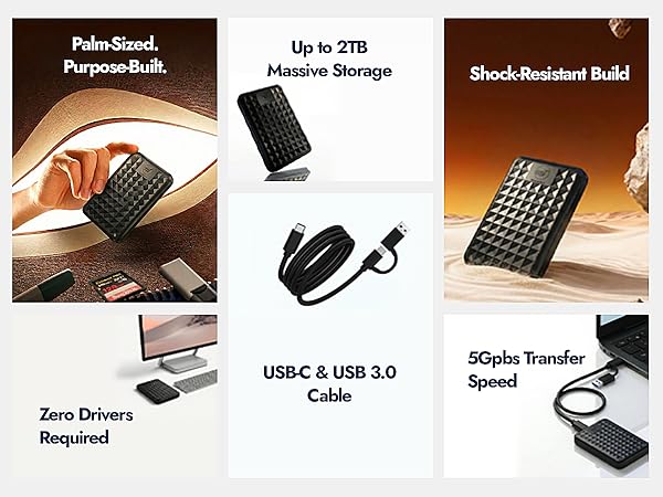 Six feature panels showing 2TB capacity USB C and USB A cable shock resistant build and 5Gbps speed