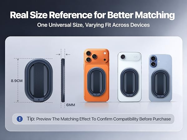 One Universal Size, Varying Fit Across Devices
