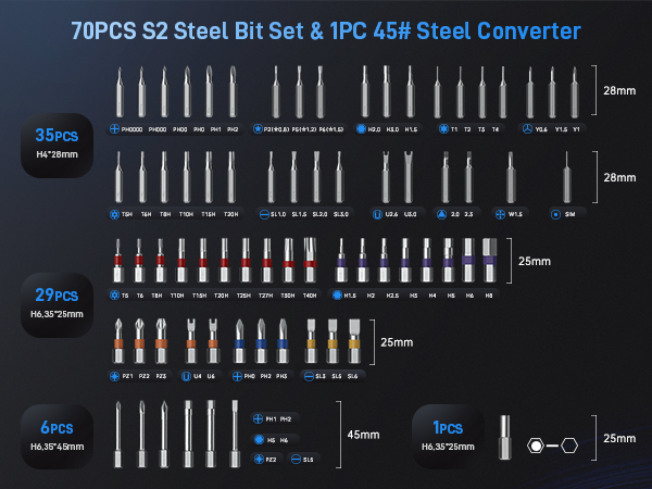 ratcheting screwdriver set
