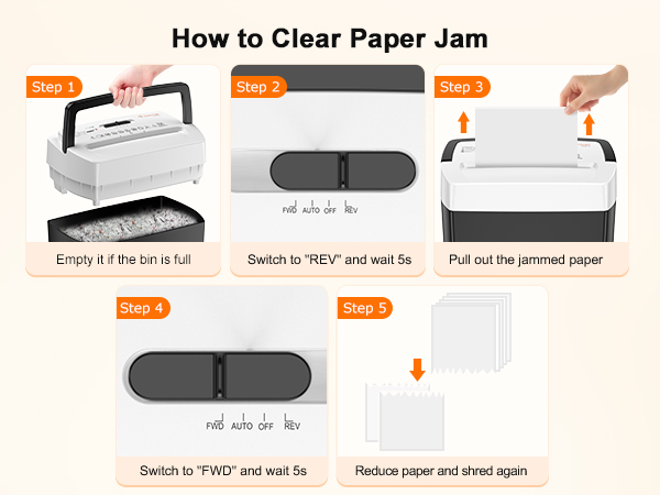 Bonsaii 12-Sheet Cross Cut Paper Shredder