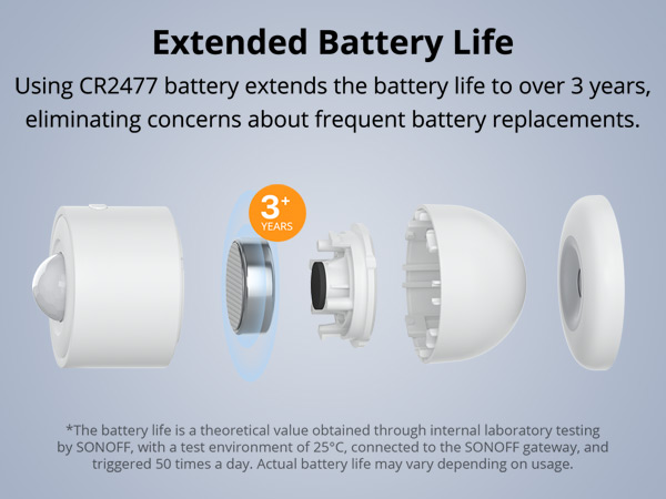 SONOFF Zigbee Motion Sensor