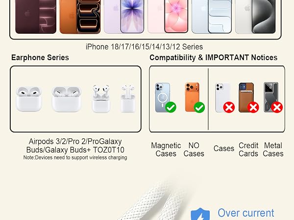 Compatible with iPhone 12-17 Series