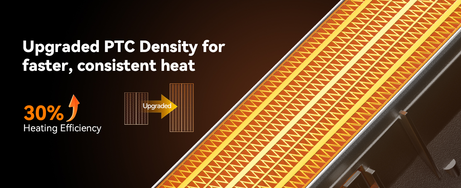 Space Heater for Indoor Use