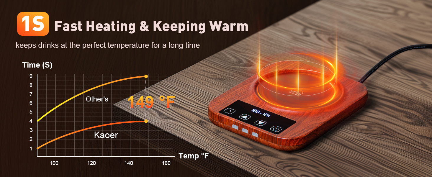 mug warmer