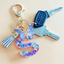 home keys