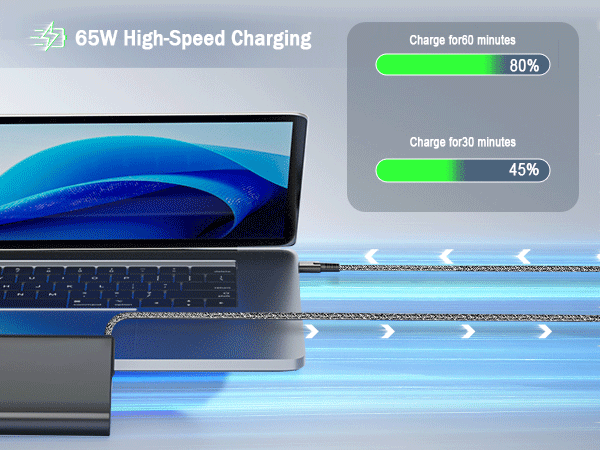 hp envy x360 charger