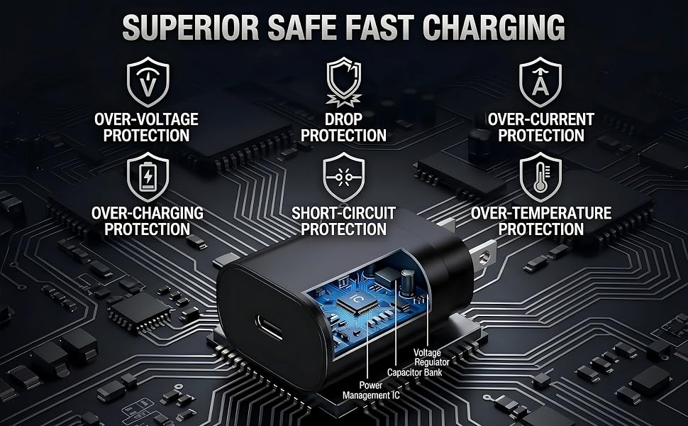 25W charger internal diagram: power IC, voltage regulator, and over-voltage safety protection.