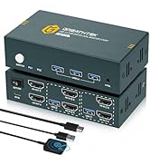 HDMI KVM Switch 2 Monitors 2 Computers, 2 Port Monitors Switcher for 2 Computers Share 2 Monitors...