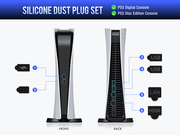 Will a fan help my PS5 from overheating?