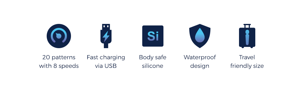 Free USB wall charger included fastest fast charging safe and original component USA adapter Best