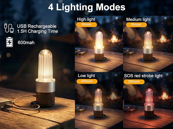 camping lamp
