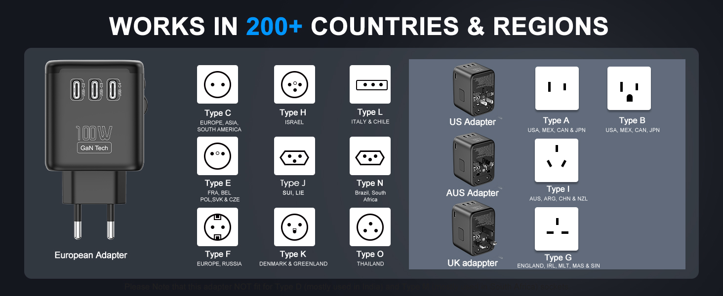 gan universal travel adapter