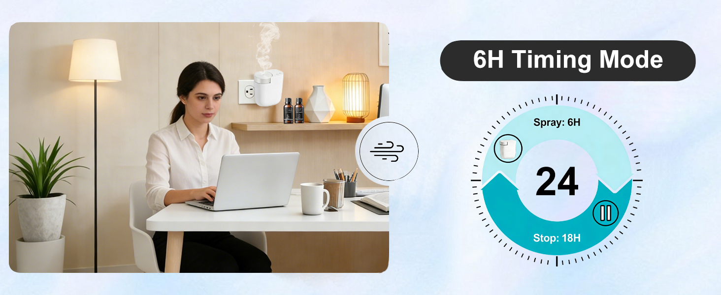 Waterless Diffuser for Essential Oil, Plug in Wall Scent Diffuser for Home
