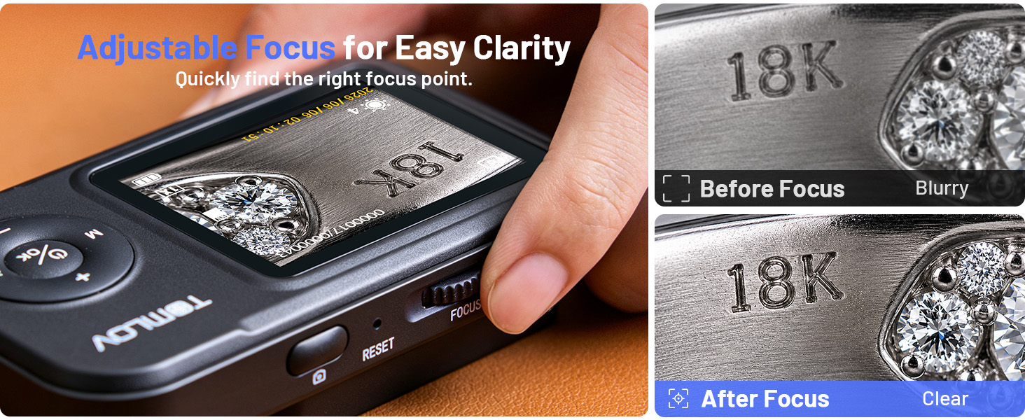 Adjustable Focus