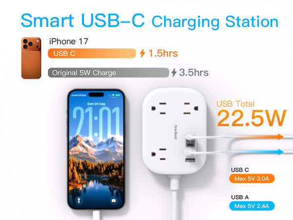 Dual USB-C ports