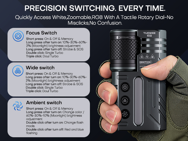 edc flashlight