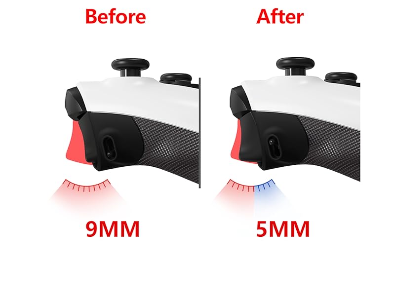Trigger Stop Kit for Xbox Series X