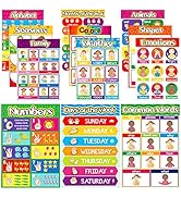 Sign Language Poster ASL Poster for Classroom 12 Pieces ASL Posters Sign Language Flash Cards for...