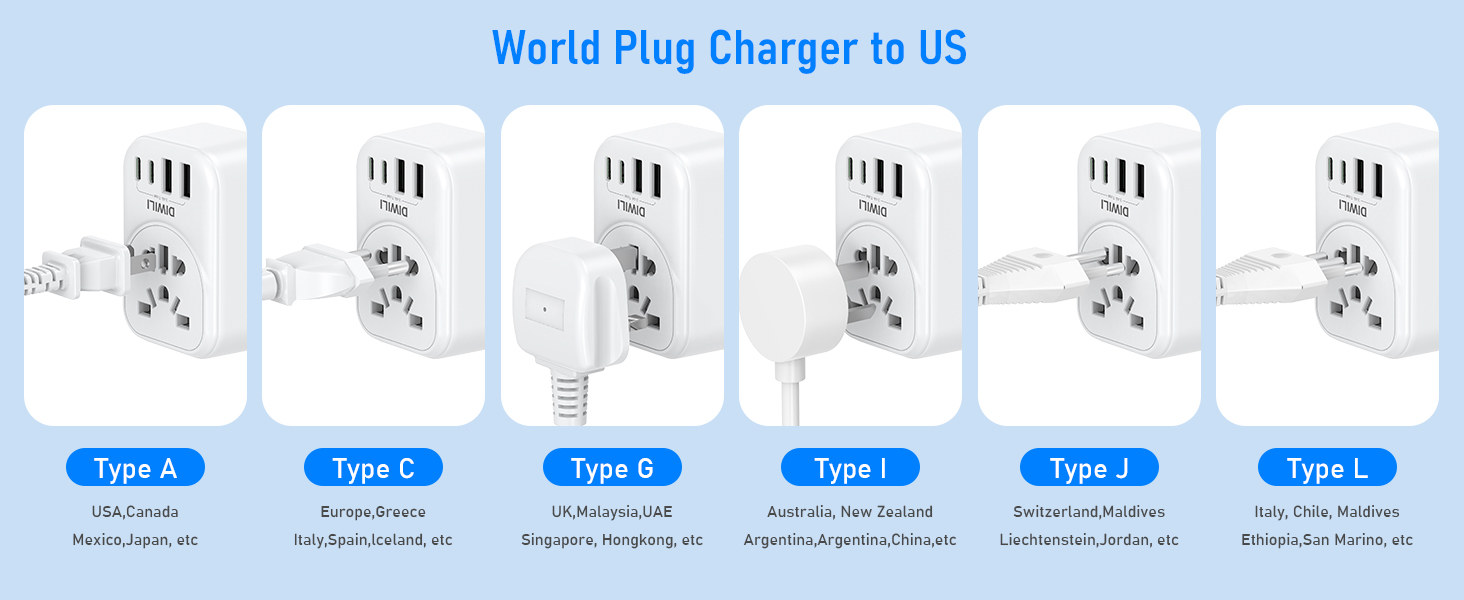 travel adapter