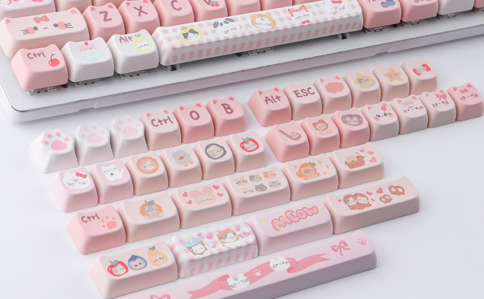 keycap