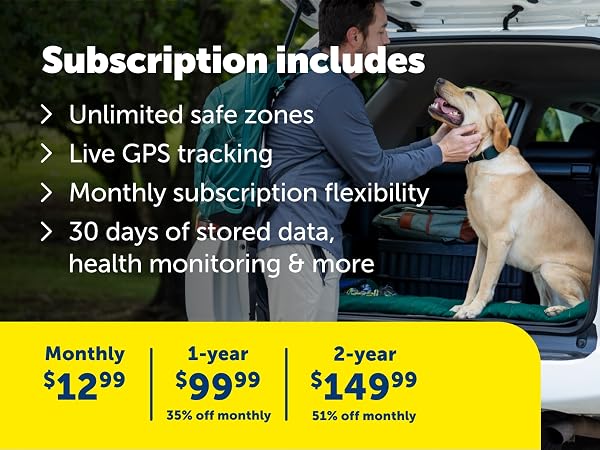 PetSafe Dog Tracker Subscription Information